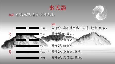 卦爻辭|易經[周易]原文 